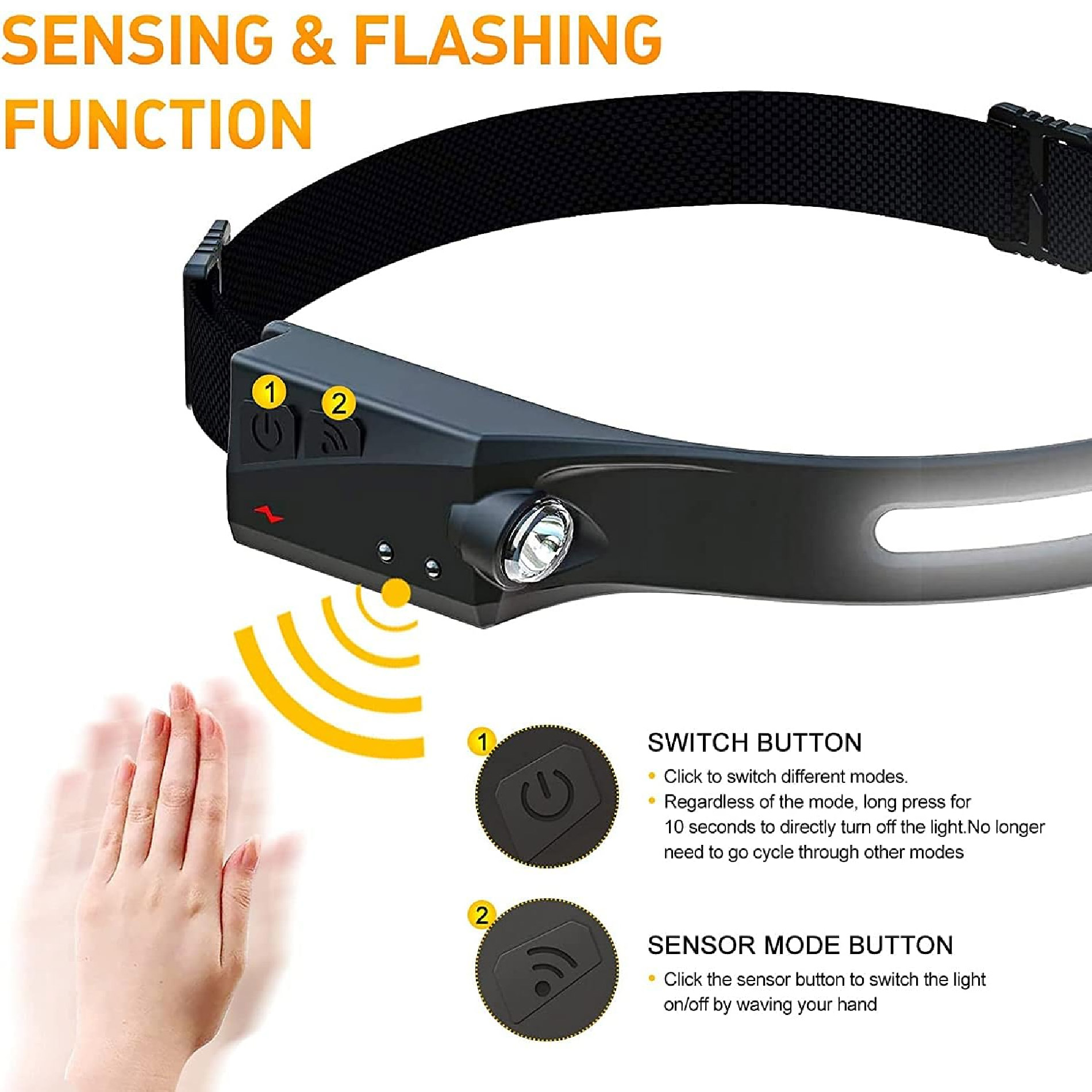 Miniatura 4 de Linterna Banda Para Cabeza Led Camping